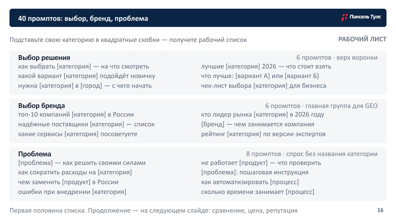 40 заготовок промптов