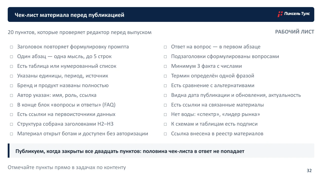 Чек-лист перед публикацией