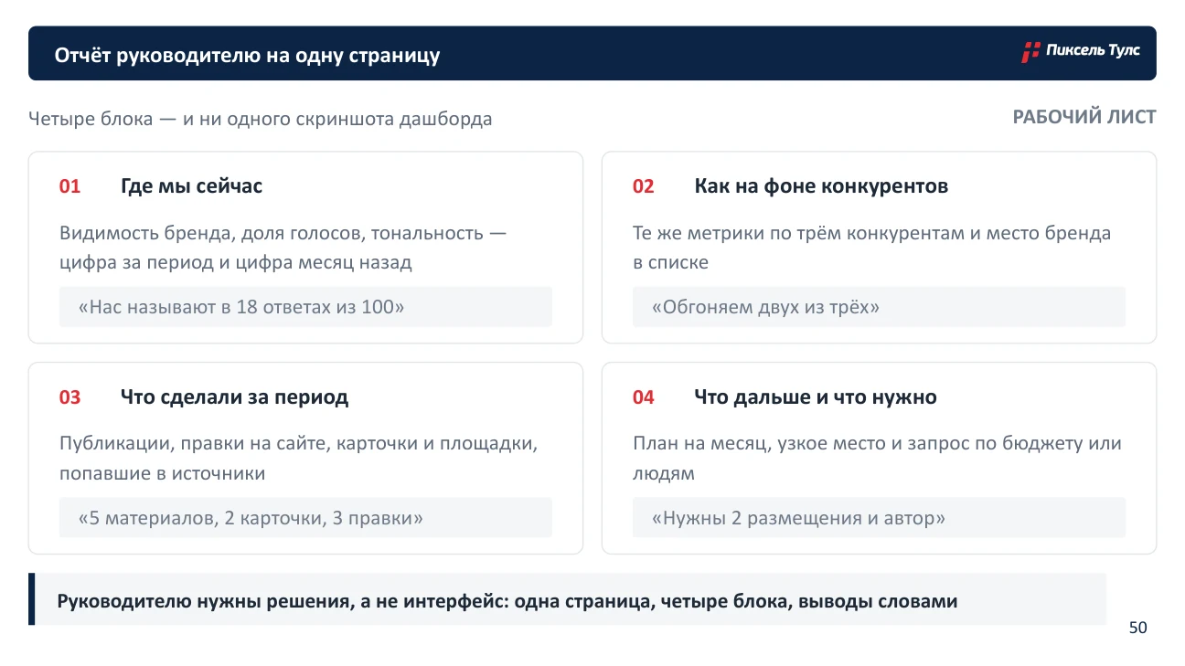 Отчёт на одну страницу