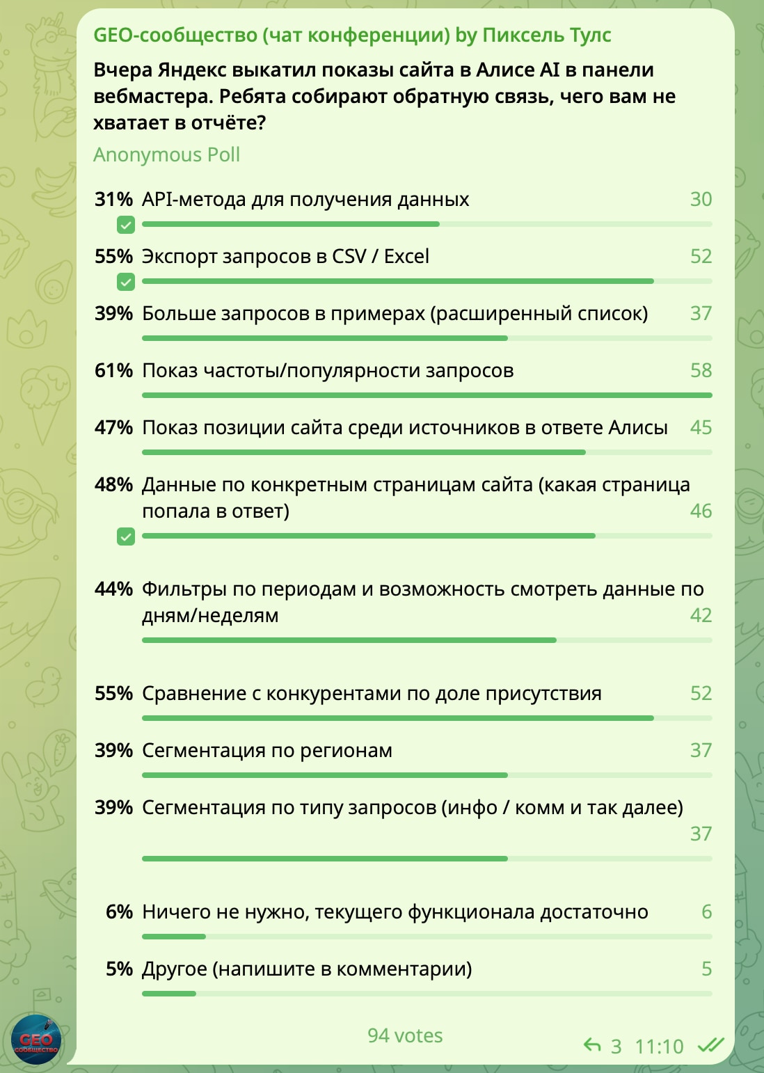Опрос по тем опциям, которых не хватает в инструменте
