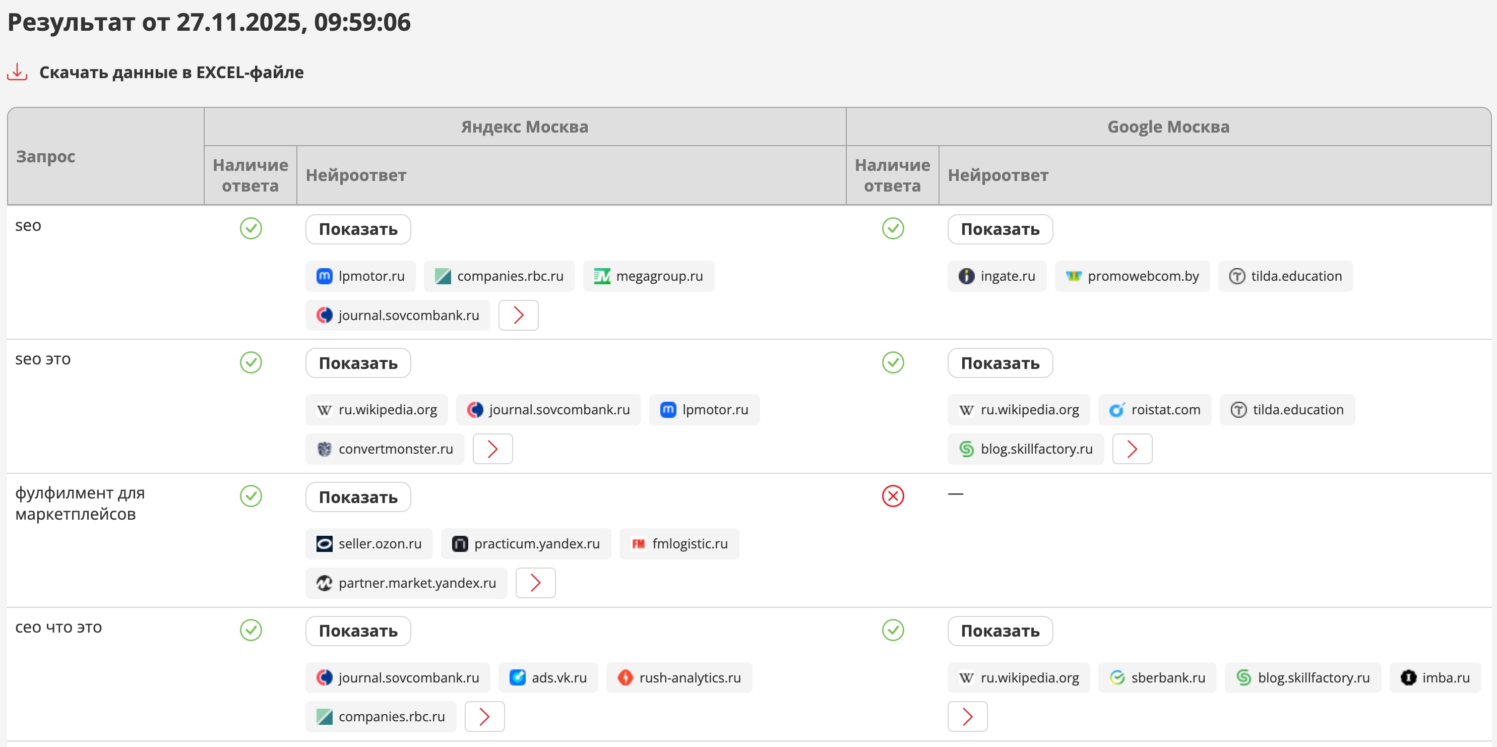 Проверка нейро-ответов в выдаче