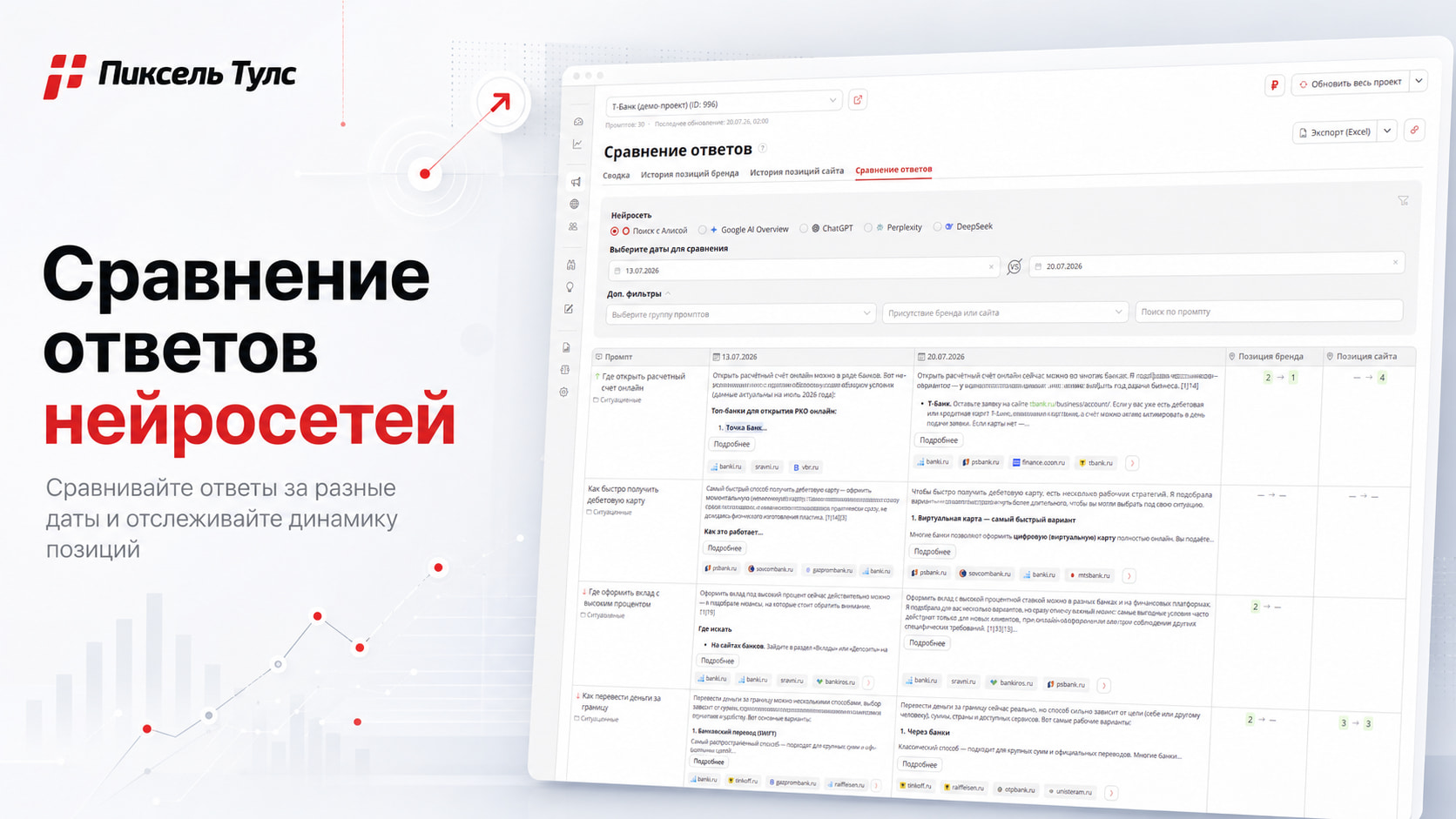 Сравнение ответов нейросетей