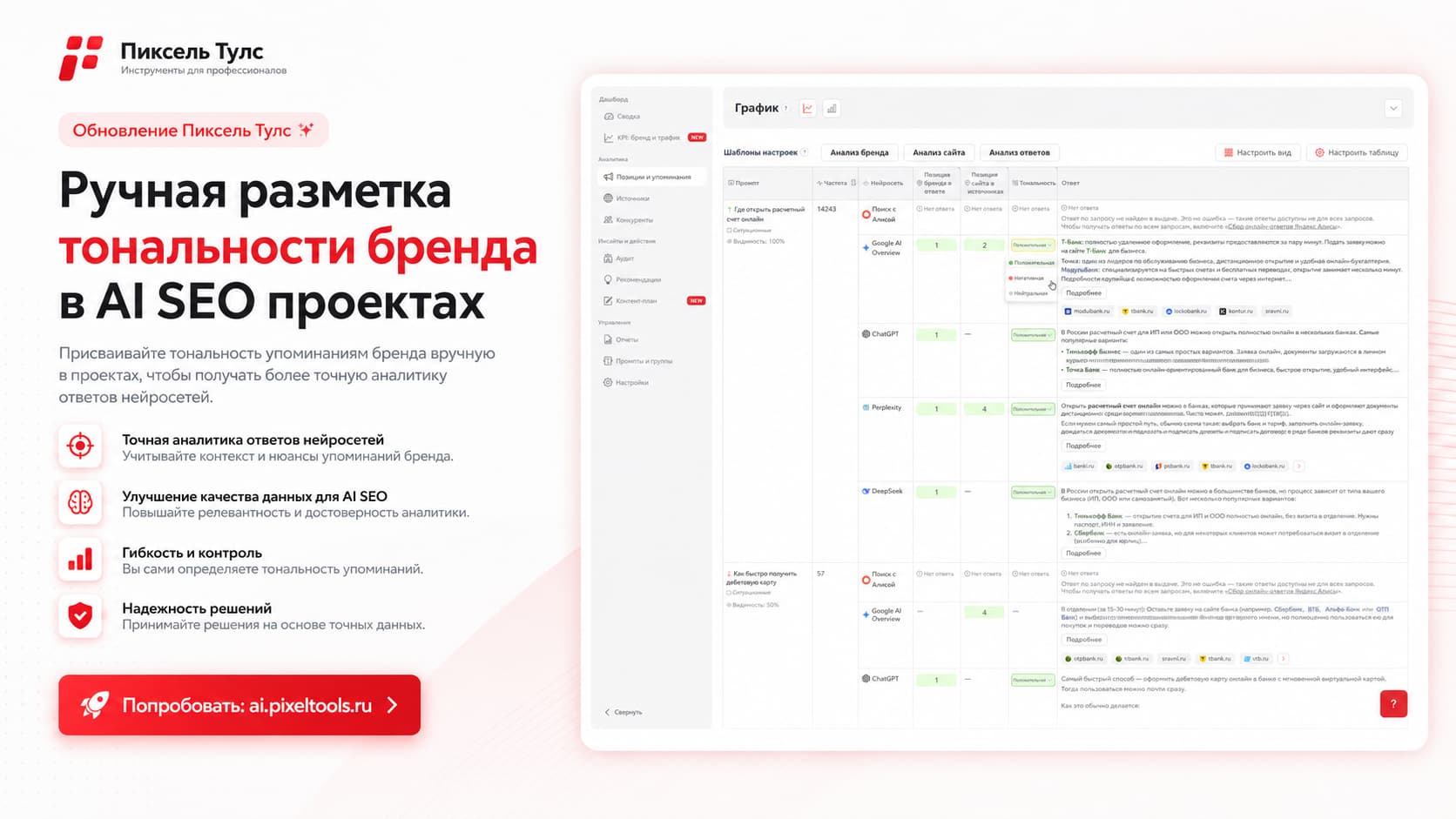 Ручная разметка тональности бренда в AI SEO проектах