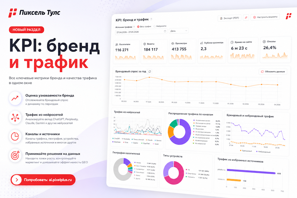Новый раздел «KPI: бренд и трафик»