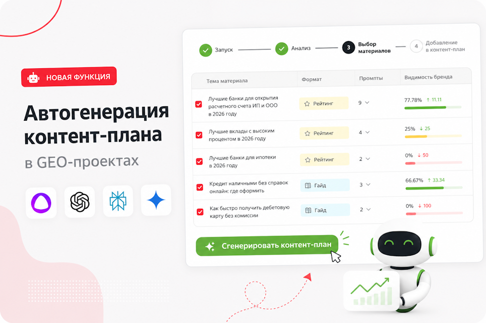 Автогенерация контент-плана