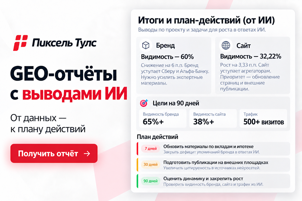 ИИ подводит итоги и составляет план действий в GEO-отчётах