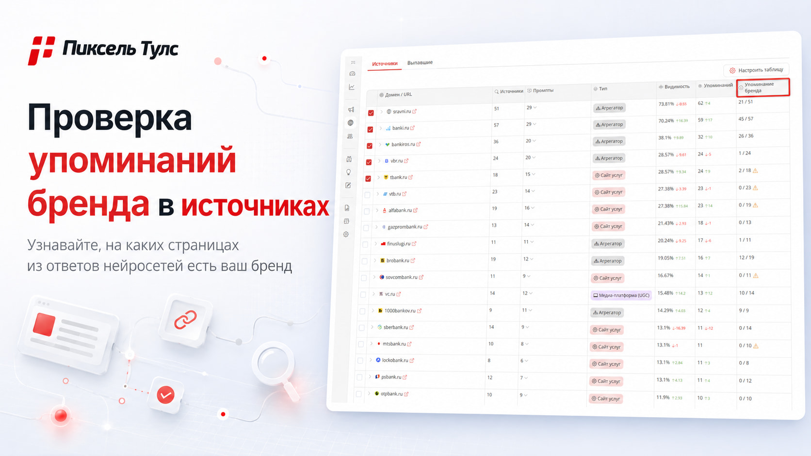 Проверка упоминаний бренда в источниках