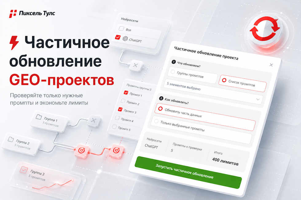Частичное обновление